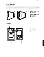 Предварительный просмотр 5 страницы Yamaha YSTMS50B Service Manual