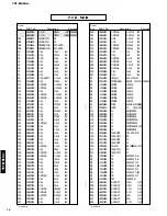 Предварительный просмотр 11 страницы Yamaha YSTMS50B Service Manual