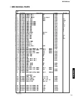 Предварительный просмотр 14 страницы Yamaha YSTMS50B Service Manual