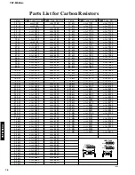 Предварительный просмотр 15 страницы Yamaha YSTMS50B Service Manual