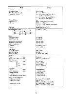 Предварительный просмотр 84 страницы Yamaha YT175J Service Manual