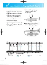 Preview for 14 page of Yamaha YTR-2320 (Russian) 