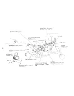 Preview for 144 page of Yamaha YTZ250S 1986 Service Manual