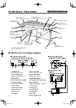 Предварительный просмотр 8 страницы Yamaha YV-1600A Owner'S Manual