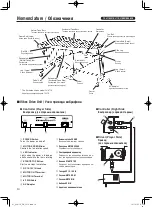 Preview for 10 page of Yamaha YV-2700 Owner'S Manual