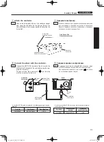 Preview for 21 page of Yamaha YV-2700 Owner'S Manual