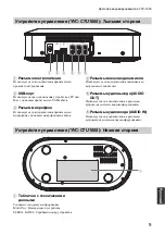 Preview for 176 page of Yamaha YVC-1000 Quick Start Manual