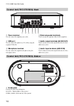 Preview for 11 page of Yamaha YVC-1000MS Quick Start Manual