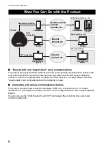 Preview for 9 page of Yamaha YVC-300 User Manual