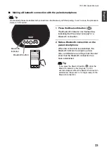 Preview for 24 page of Yamaha YVC-300 User Manual