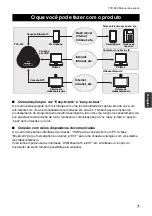 Предварительный просмотр 180 страницы Yamaha YVC-300 User Manual