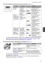 Предварительный просмотр 182 страницы Yamaha YVC-300 User Manual