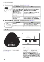 Предварительный просмотр 183 страницы Yamaha YVC-300 User Manual