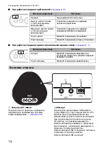 Preview for 217 page of Yamaha YVC-300 User Manual