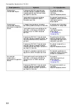 Preview for 239 page of Yamaha YVC-300 User Manual