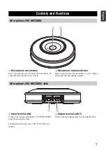 Preview for 8 page of Yamaha YVC-MIC1000EX User Manual