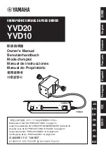 Предварительный просмотр 1 страницы Yamaha YVD20 Owner'S Manual