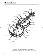 Предварительный просмотр 4 страницы Yamaha YVN500S Owner'S Manual