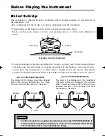 Предварительный просмотр 5 страницы Yamaha YVN500S Owner'S Manual