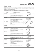 Preview for 20 page of Yamaha YW50AP Service Manual