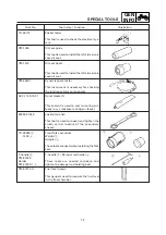 Preview for 21 page of Yamaha YW50AP Service Manual