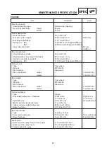 Preview for 28 page of Yamaha YW50AP Service Manual