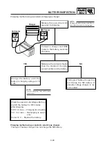 Предварительный просмотр 67 страницы Yamaha YW50AP Service Manual