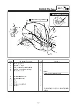 Предварительный просмотр 73 страницы Yamaha YW50AP Service Manual