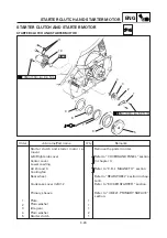 Предварительный просмотр 95 страницы Yamaha YW50AP Service Manual