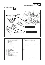 Предварительный просмотр 98 страницы Yamaha YW50AP Service Manual