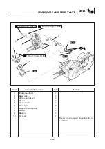 Предварительный просмотр 105 страницы Yamaha YW50AP Service Manual