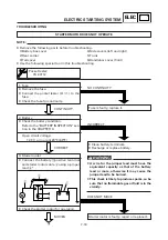 Preview for 177 page of Yamaha YW50AP Service Manual