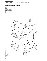 Preview for 202 page of Yamaha YX600 Radian Service Manual