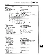 Preview for 288 page of Yamaha YX600 Radian Service Manual