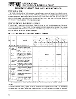 Предварительный просмотр 15 страницы Yamaha YX600A Service Manual