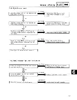 Предварительный просмотр 261 страницы Yamaha YX600A Service Manual