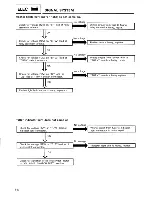 Предварительный просмотр 262 страницы Yamaha YX600A Service Manual