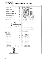 Предварительный просмотр 278 страницы Yamaha YX600A Service Manual