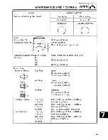 Предварительный просмотр 279 страницы Yamaha YX600A Service Manual