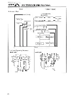 Предварительный просмотр 282 страницы Yamaha YX600A Service Manual