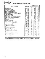 Предварительный просмотр 287 страницы Yamaha YX600A Service Manual