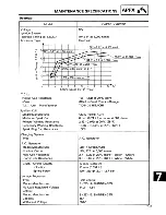 Предварительный просмотр 288 страницы Yamaha YX600A Service Manual