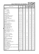 Предварительный просмотр 84 страницы Yamaha YZ 125 Owner'S Service Manual