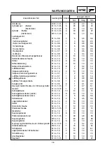 Предварительный просмотр 96 страницы Yamaha YZ 125 Owner'S Service Manual