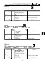 Предварительный просмотр 217 страницы Yamaha YZ 125 Owner'S Service Manual