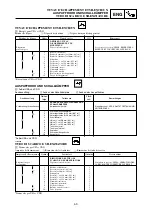 Предварительный просмотр 221 страницы Yamaha YZ 125 Owner'S Service Manual