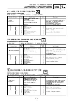 Предварительный просмотр 249 страницы Yamaha YZ 125 Owner'S Service Manual