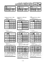 Предварительный просмотр 263 страницы Yamaha YZ 125 Owner'S Service Manual