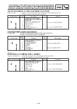 Предварительный просмотр 291 страницы Yamaha YZ 125 Owner'S Service Manual