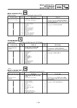 Предварительный просмотр 305 страницы Yamaha YZ 125 Owner'S Service Manual